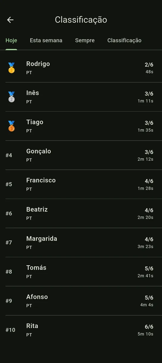 Classificação